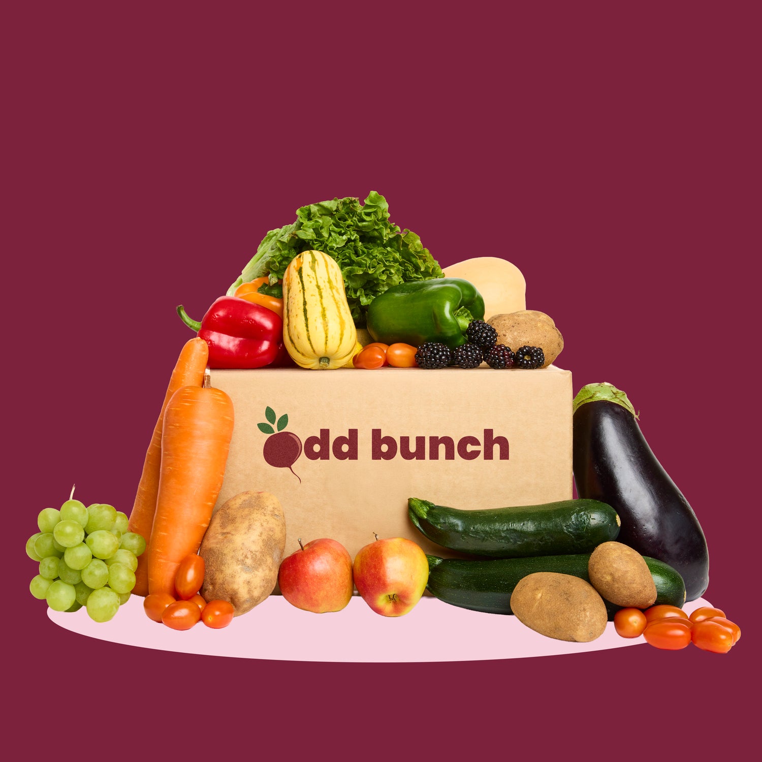 All